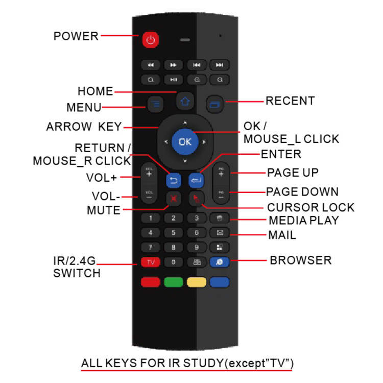 Backlight Android Air Mouse Wireless Keyboard With Strong Compatibility