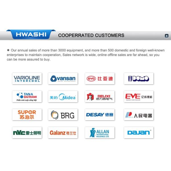 HWASHI Automatic Wire Mesh Panel Cage Welding Making Machine