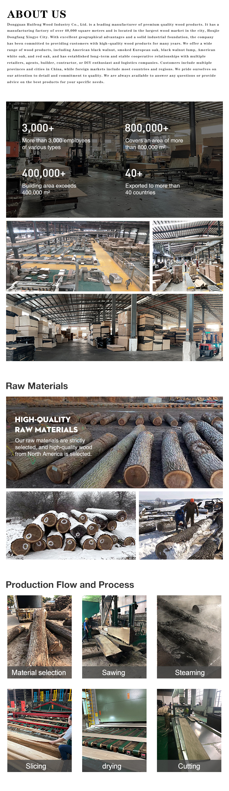 Hot Sale Natural Red Oak 0.3mm/0.45mm/0.5mm/0.6mm Oak Veneer Sheet Red Oak Wood Veneer
