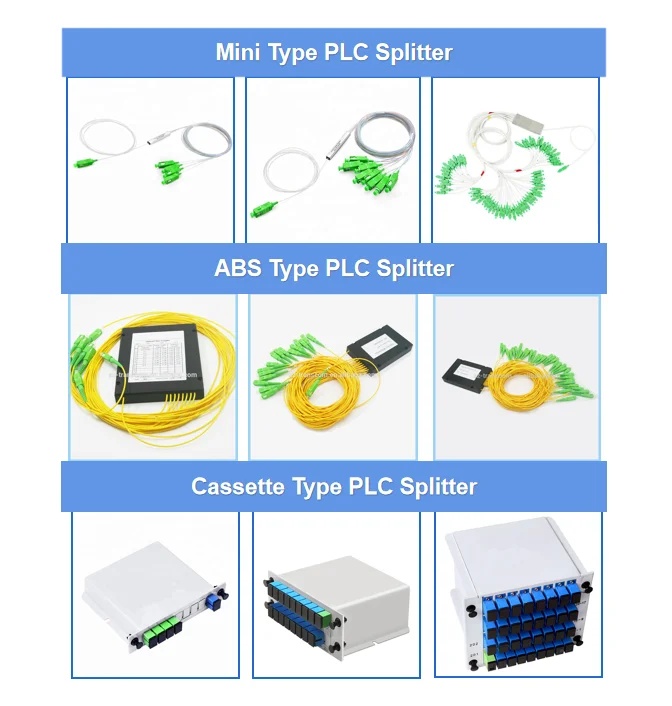 Operating Wavelength 2 Conductor PLC Fiber Splitter with FC/SC/LC/ST Connector