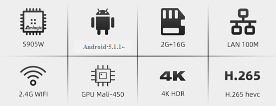 Multimedia Android HD TV Set Top Box 2GB 8GB Set Top Box 1080P Full HD TV Box