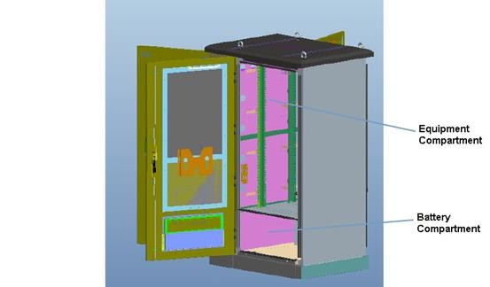 Base Station Street Cabinets Telecoms Galvanized Steel Material PEF Heat Insulation / Outdoor Telecom Enclosure