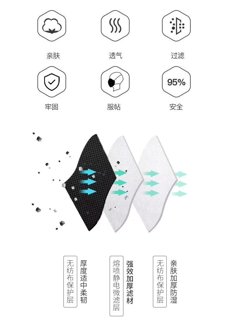 3-plyer Surgical Mask Anti-coronavirus color blue disposable earloop