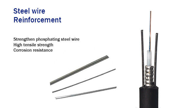Figure 8 Armoured Fiber Optic Cable Outdoor Multimode Fiber Cable Longlife