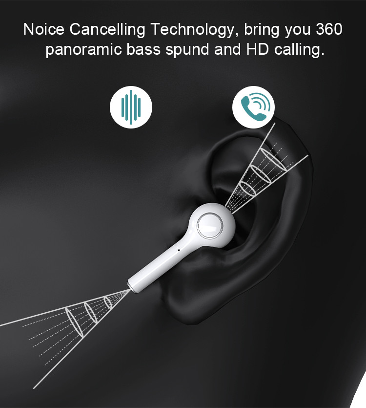 400mah BT5.0 TWS Wireless Earbuds TW13 GPS Positioning ROHS