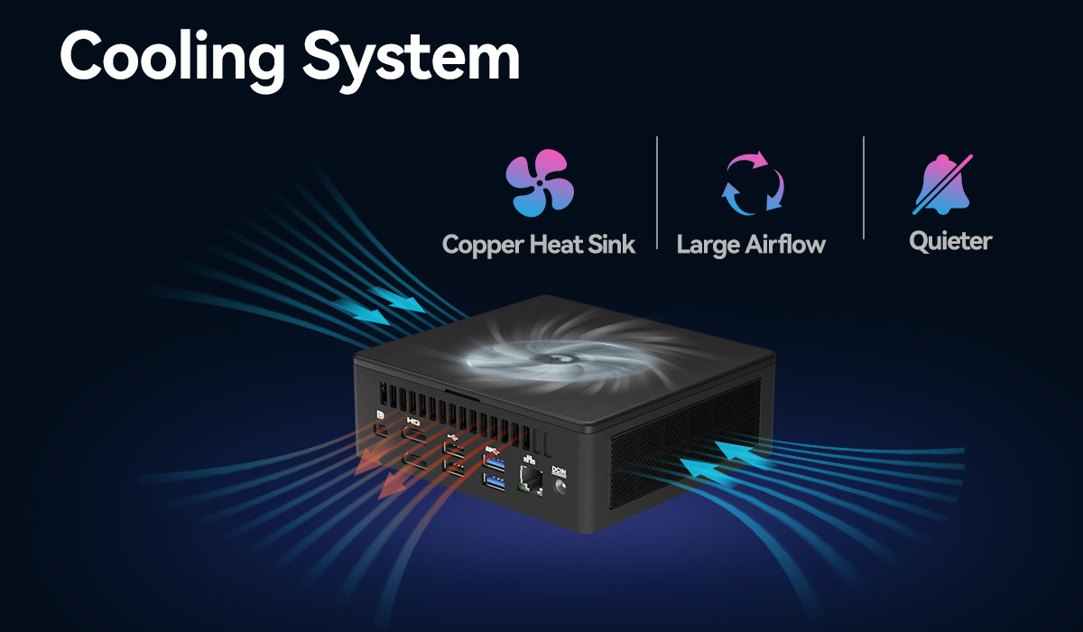 Intel Core I7 1260P Iris Xe Graphics Gaming PC Single LAN Three Display Mini Computer
