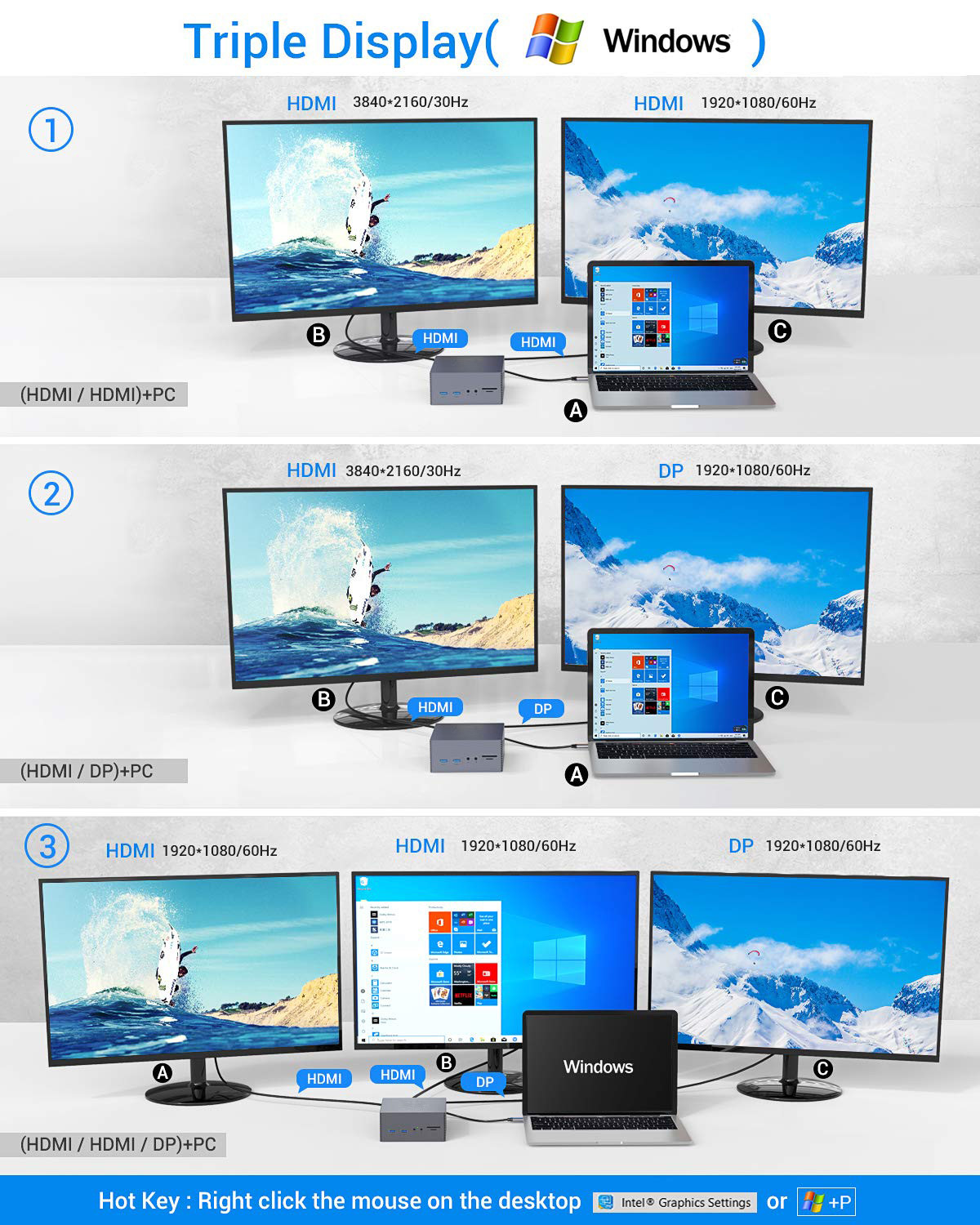 Windows MacOS Macbook Pro Usb C Docking Station With Easy Plug And Play Integration