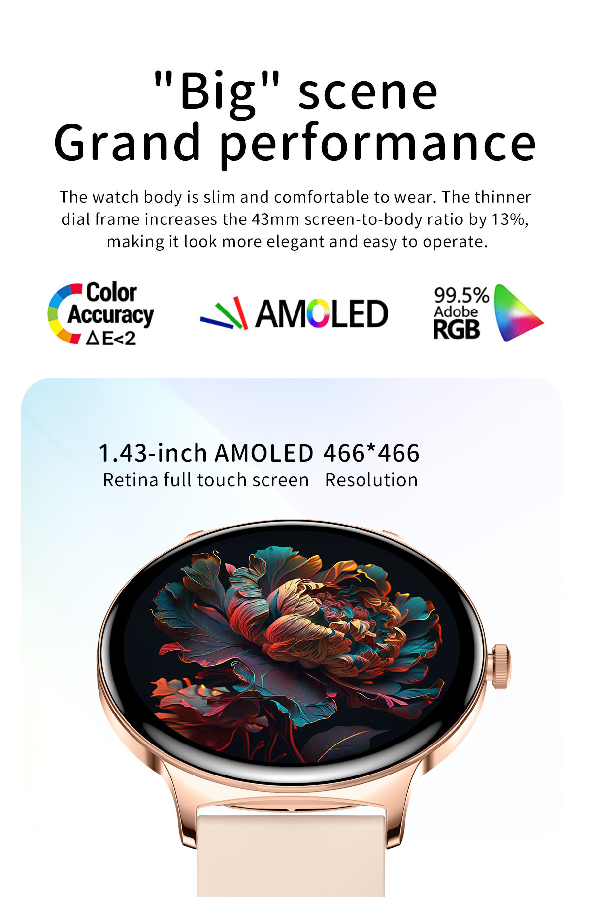 5.1Smart Women'S Bluetooth Watch Round Amoled Display OEM