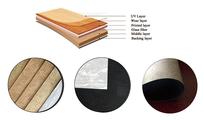 Antislip Luxury Vinyl Click Flooring 2.0mm Parquet Vinyl Plank Flooring