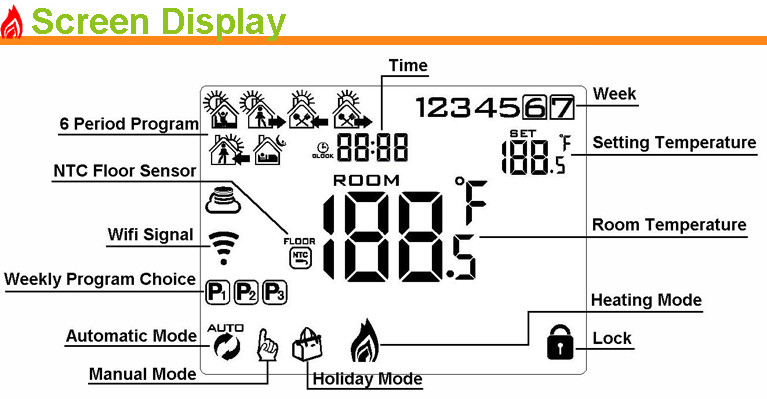 ODM Wifi Electronic Room Thermostats Room Underfloor Heating ROHS Approved