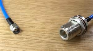 670 - 141 Semi Flexible Cable, Silver Plated CCS Conductor with PTFE Dielectric