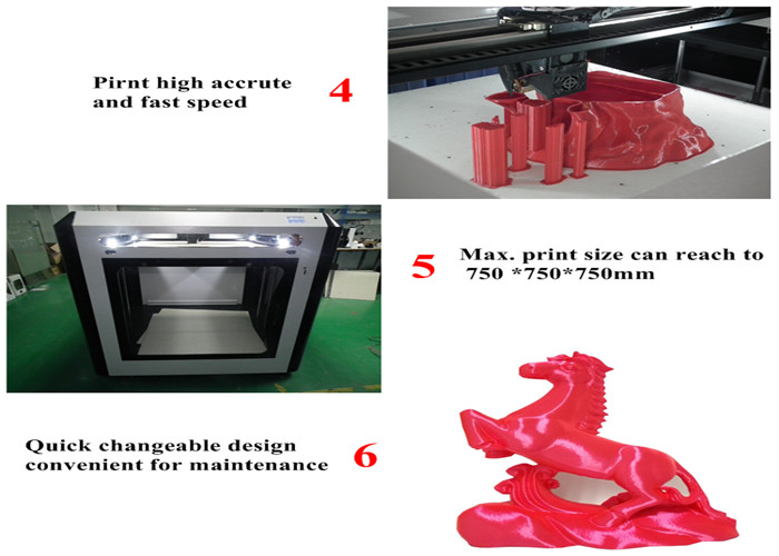 Industrial Level 3D Printer Printing Size 750 * 600*750 mm (XYZ) For FDM Printer