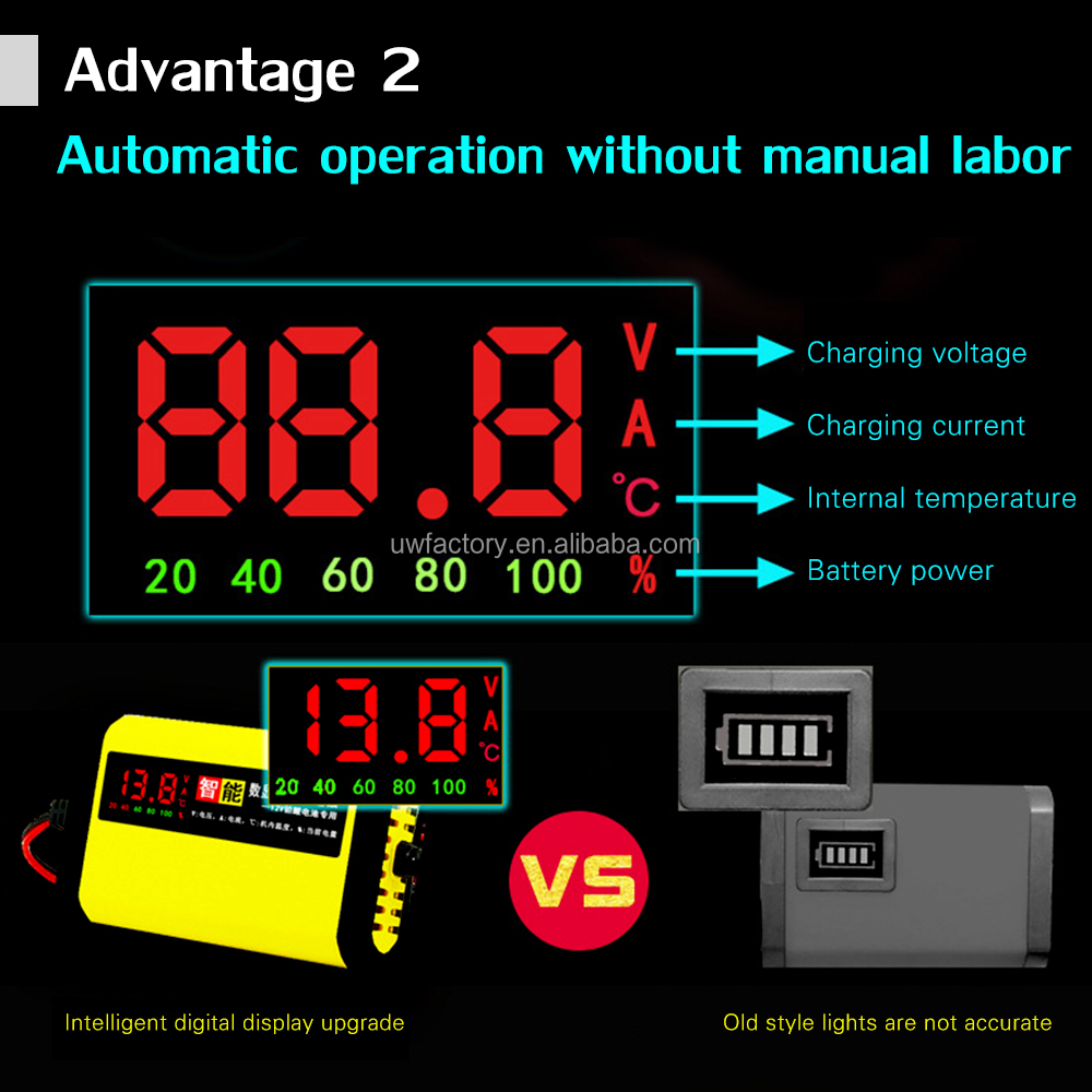 Electric 12V 6A 4A 2A Pulse Repair LCD Battery Charger for Car Motorcycle Lead Acid Battery Agm Gel Wet Electric Tools