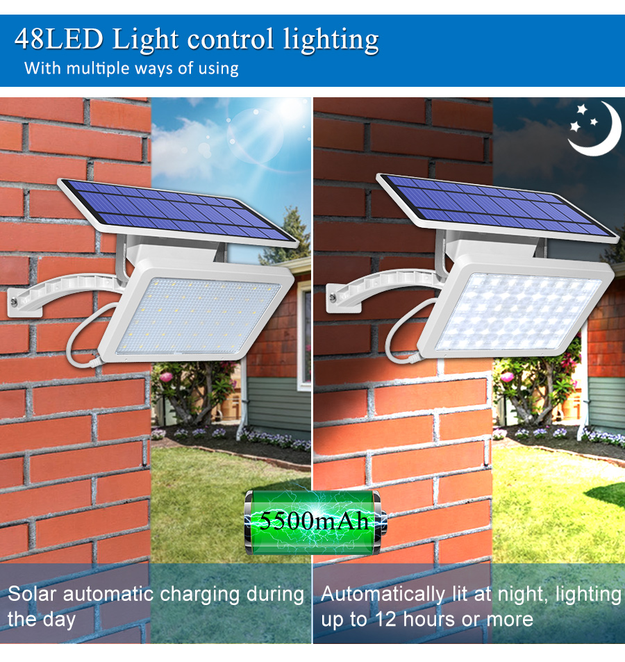 Outdoor garden wall courtyard LED security lighting
