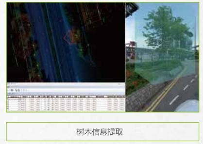 150/300/600m Range HiScan-C Mobile LiDAR System Car LiDAR Sensor
