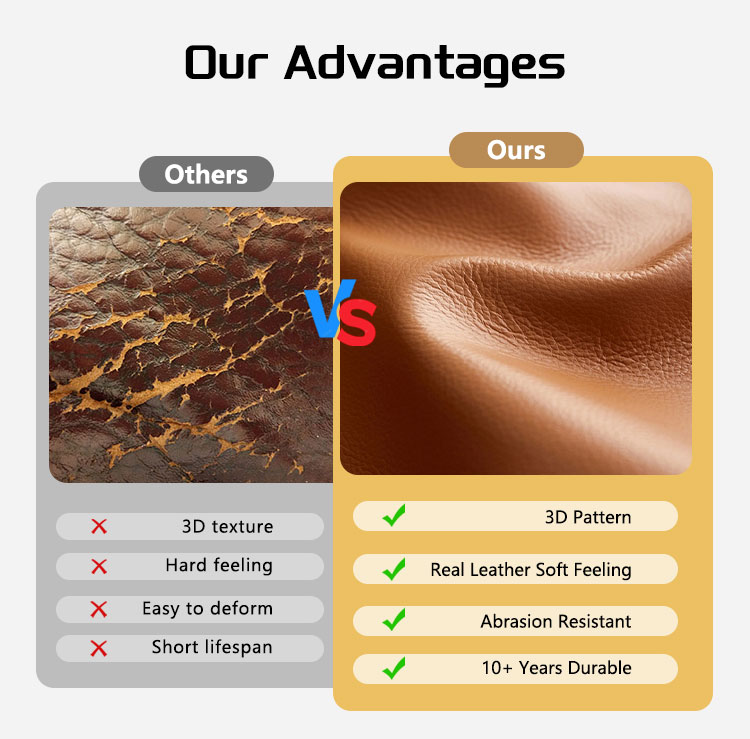 PU Anti Mold Non Woven Backing Sofa Leather Moisture Proof Soft Durable for Sofas Upholstery Furniture