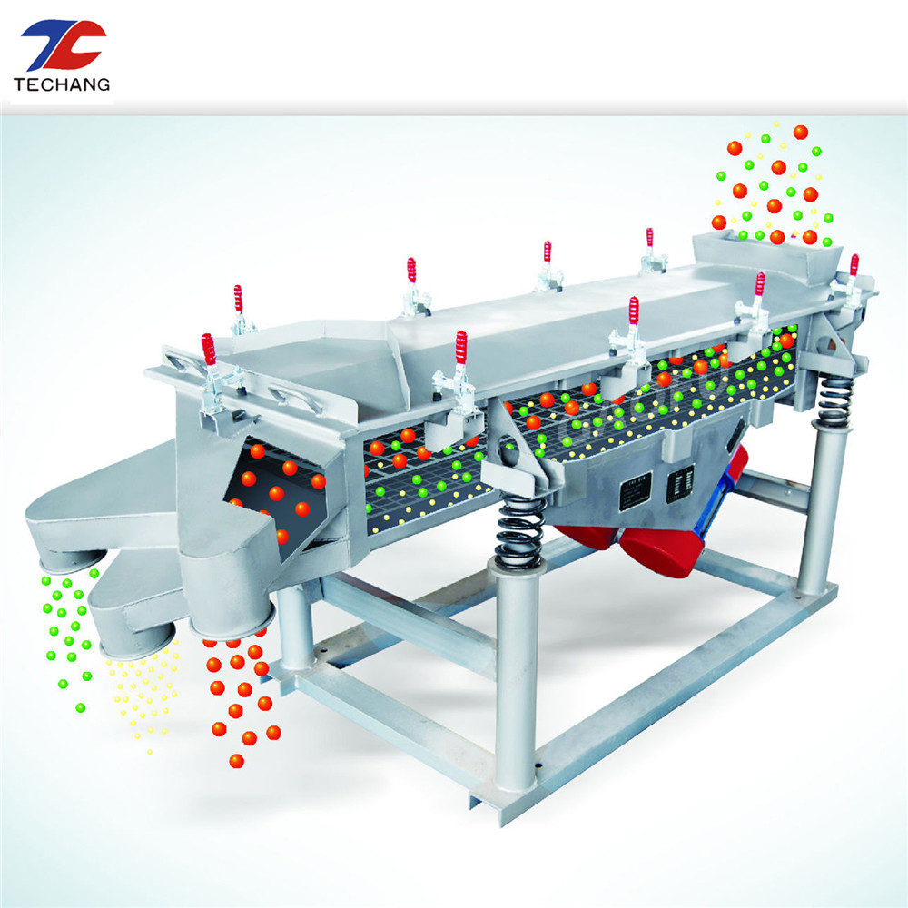 Feldspar Quartz Powders 400 Mesh Vibratory Screener
