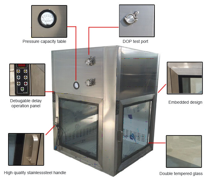 Stainless Steel Handle Medical Pass Box Debugable Delay Operation Panel
