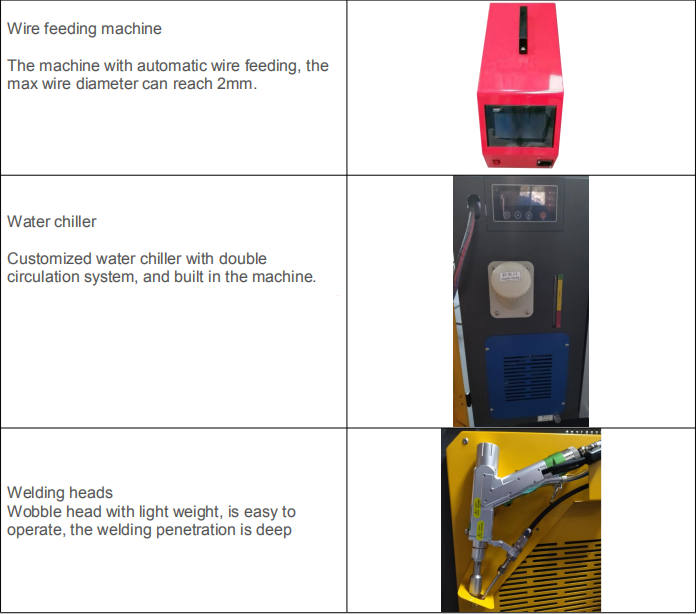 product-QUESTT-img