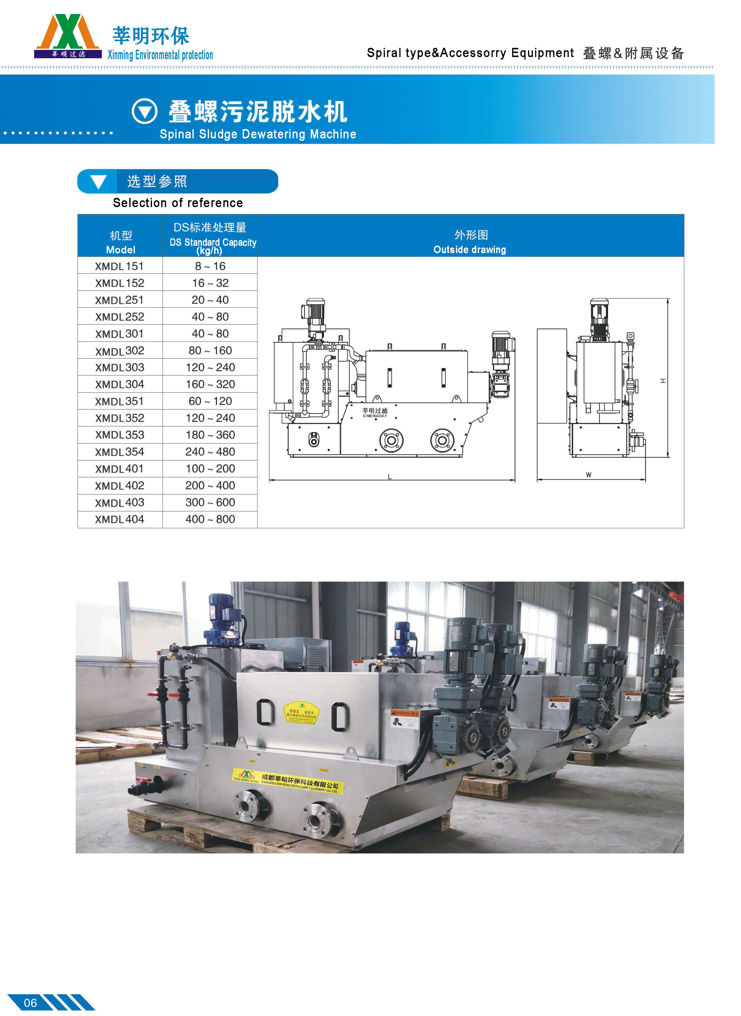 Energy Saving Conch Sludge Dewatering Machine Stainless Steel Materials