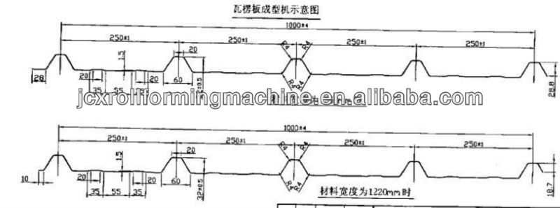 Hot sale high quality double layer ibr and corrugated profile roof sheet roll forming machine