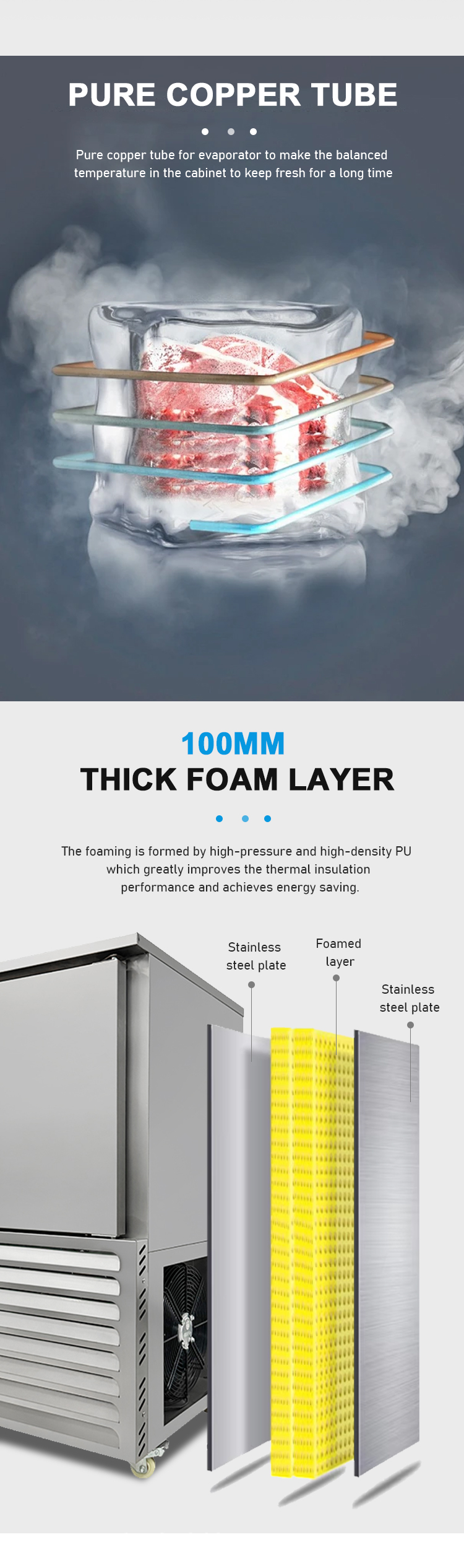 Mobile Cryogenic Commercial Blast Freezer For Plate Freezing And Eco Friendly