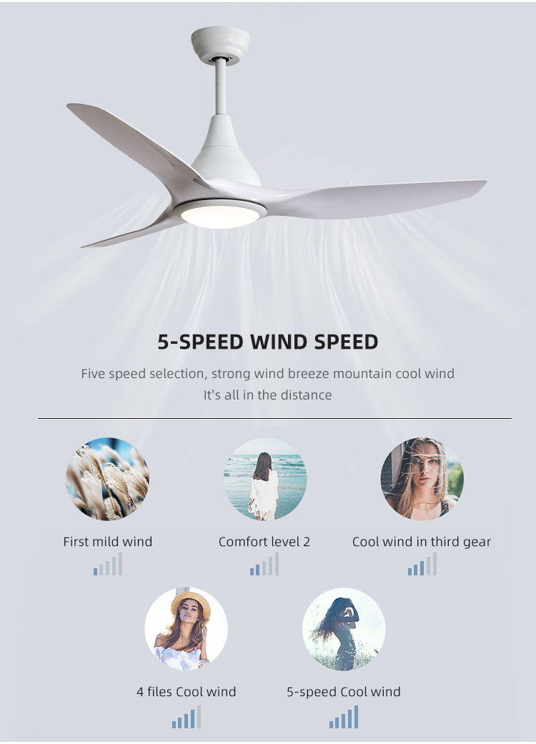 5 Speed 3CCT White ABS Blade Ceiling Fan For Restaurant 1500LM
