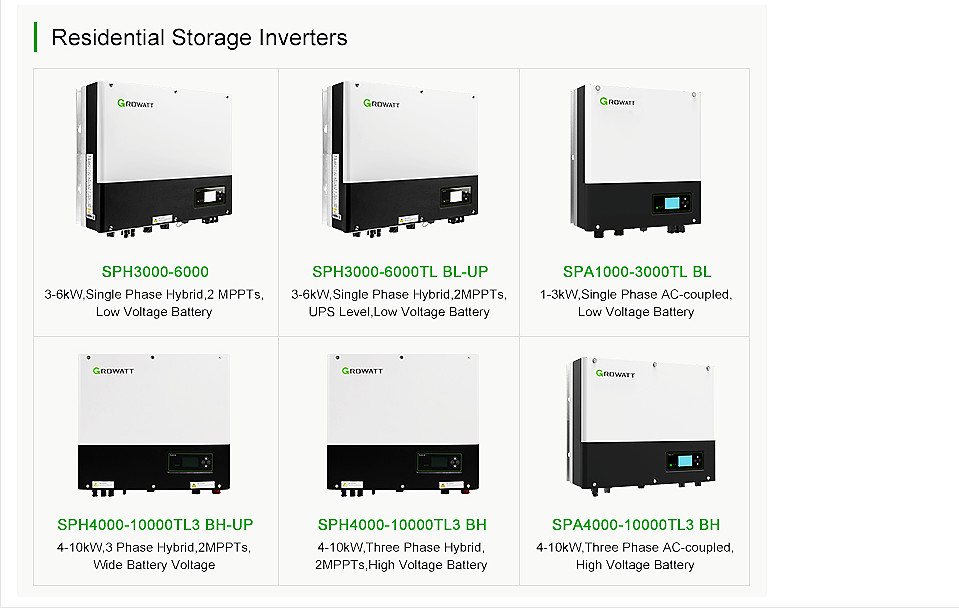 Residential Low Voltage Hybrid Inverter GROWATT 5KW Inverter 48V SPF5000ES