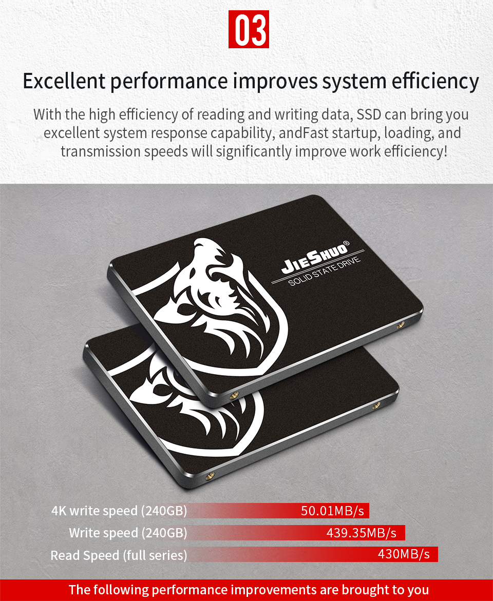 12Gb/S Internal SSD Drive SSD Hard Disk 240GB Impact Resistance