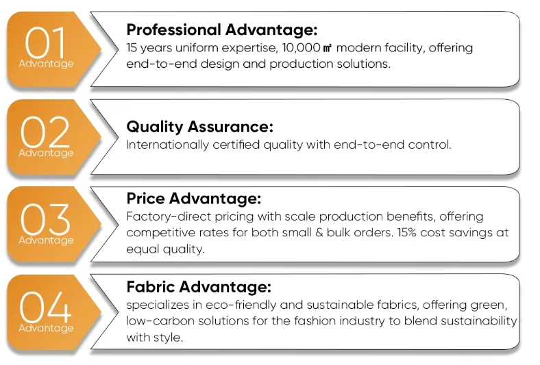 High Quality Women Hotel Receptionist Suit Custom Hotel Manager Uniforms