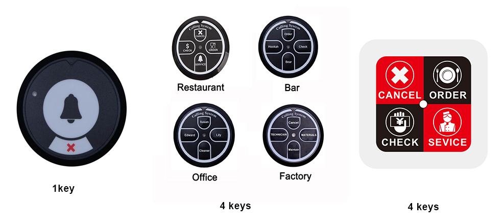 137-930 MHZ wireless strong signal intensity wrist watch pager for restaurant ,hospital, office and so on.