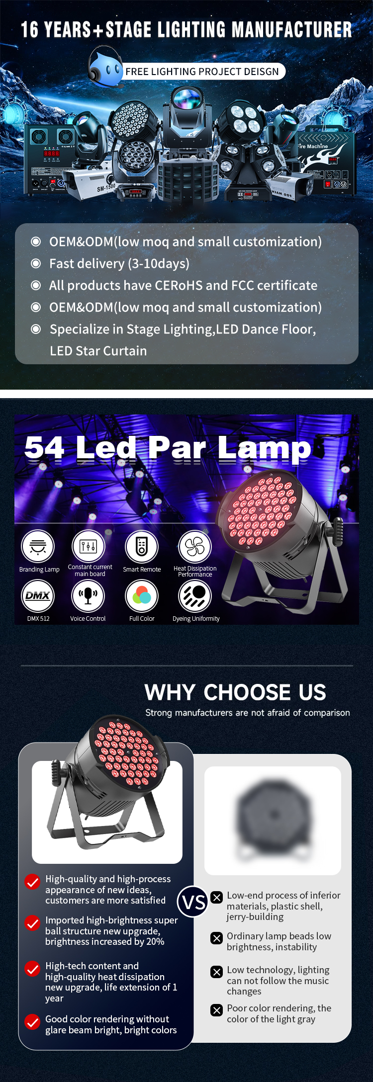 54*3w LED Par Light for Stage Lighting Controlled by DMX and AC100-240V Input Voltage