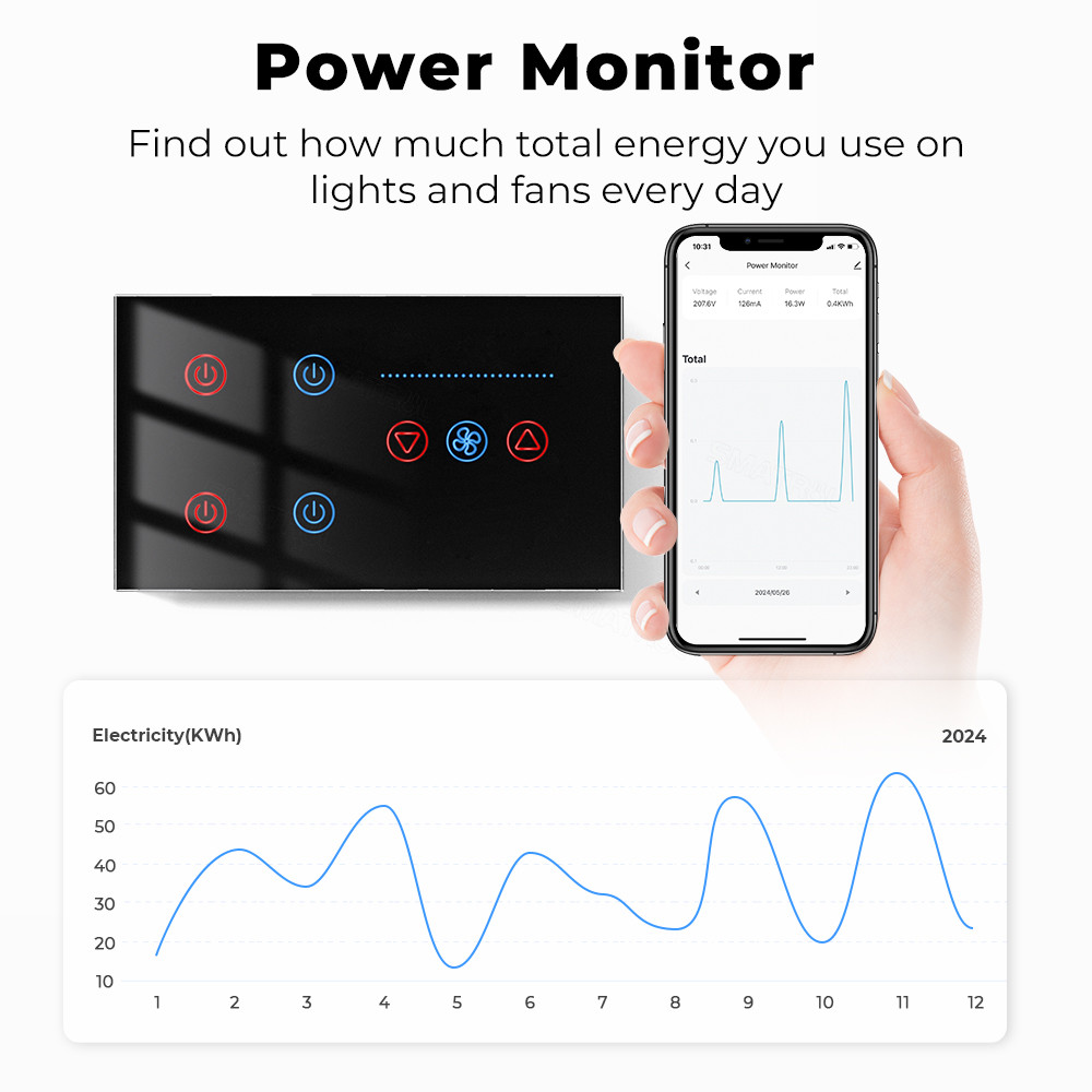 Tuya WiFi Ceiling Fan Switch Speed Control Timer Voice Power Monitor Alexa Google Home Smart Light Switch