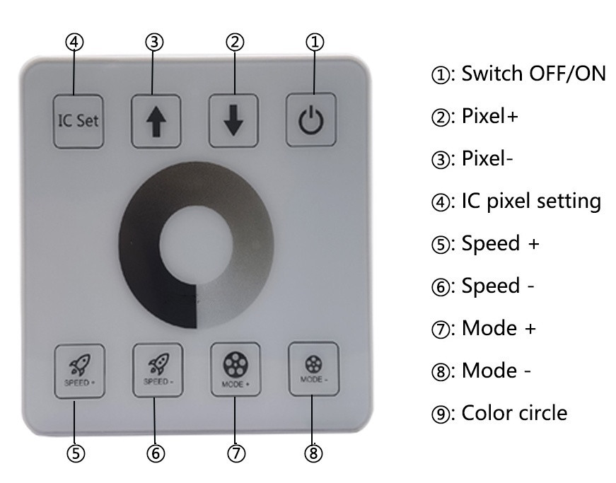 20 Modes Supported LED Strip Controller With Battery Model CR2025