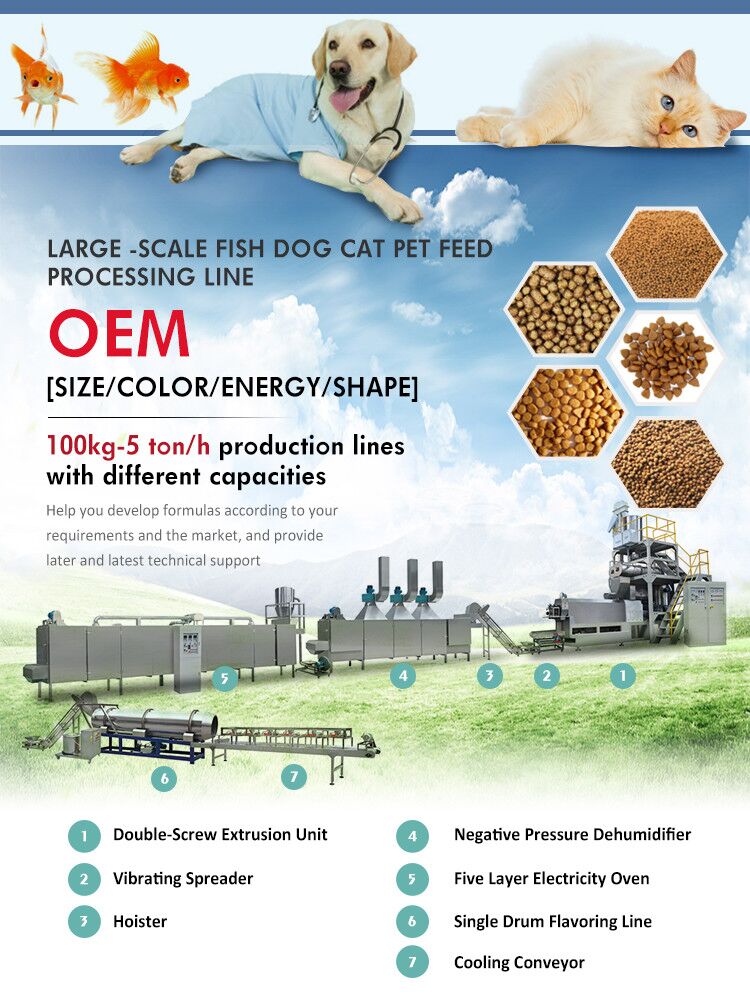 Pet Animal Dog Cat Catfish Shrimp Tilapia Feed Pellet Extruder with Slivery Finish