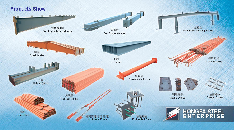 DIN H Section Column Beam Q235 Q355 Poultry Farm Structure