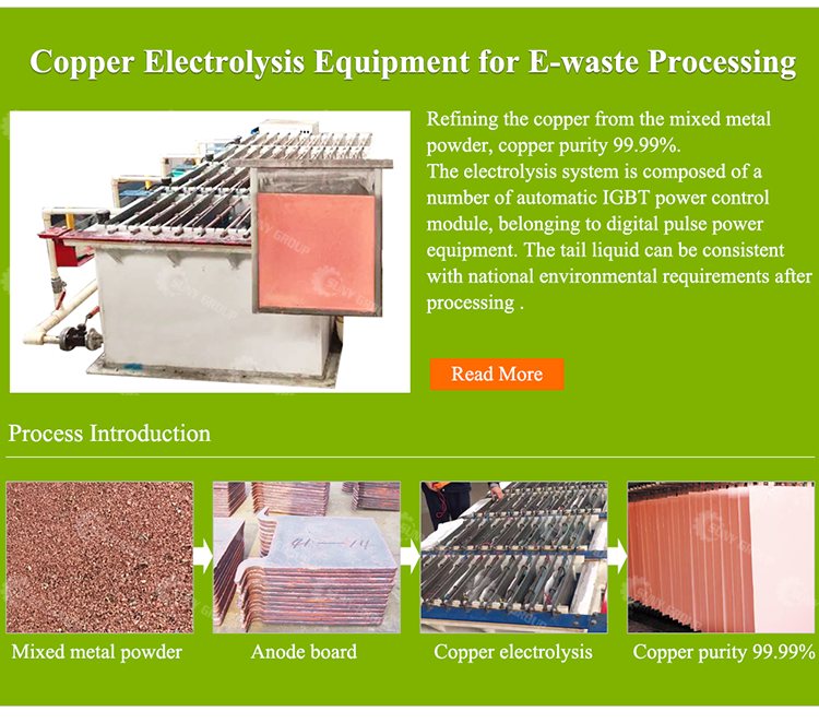 Automatic Machine For Separating Metal And Resin In Phone Computer Boards
