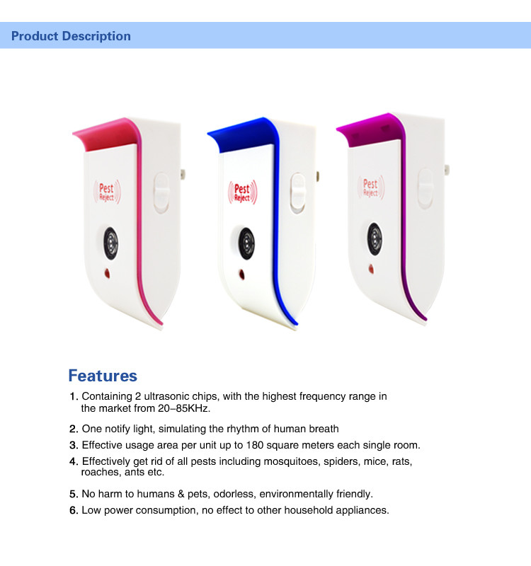EU US AU Plug Electronic Ultrasonic Pest Repellent Indoor Bug Control Rat Mosquito Killer