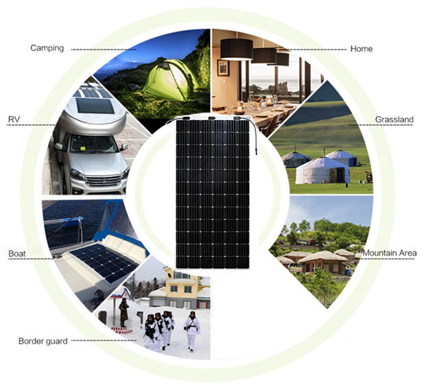Anti Extrusion Monocrystalline Flexible Solar Panels 205W Transparent ETFE Front Cover
