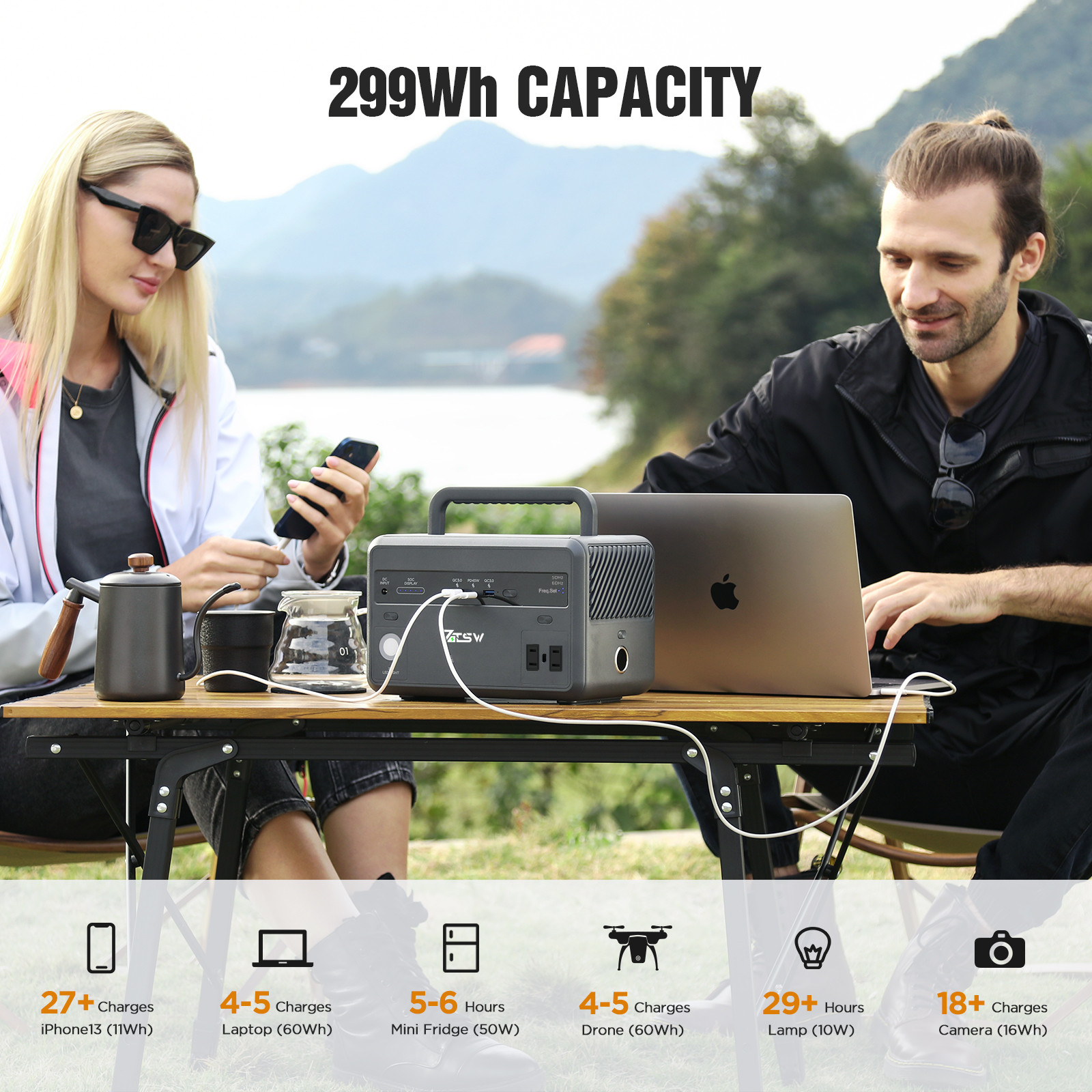 Picnicking 300W Solar Generator Portable Power Station 60W USB C PD Output