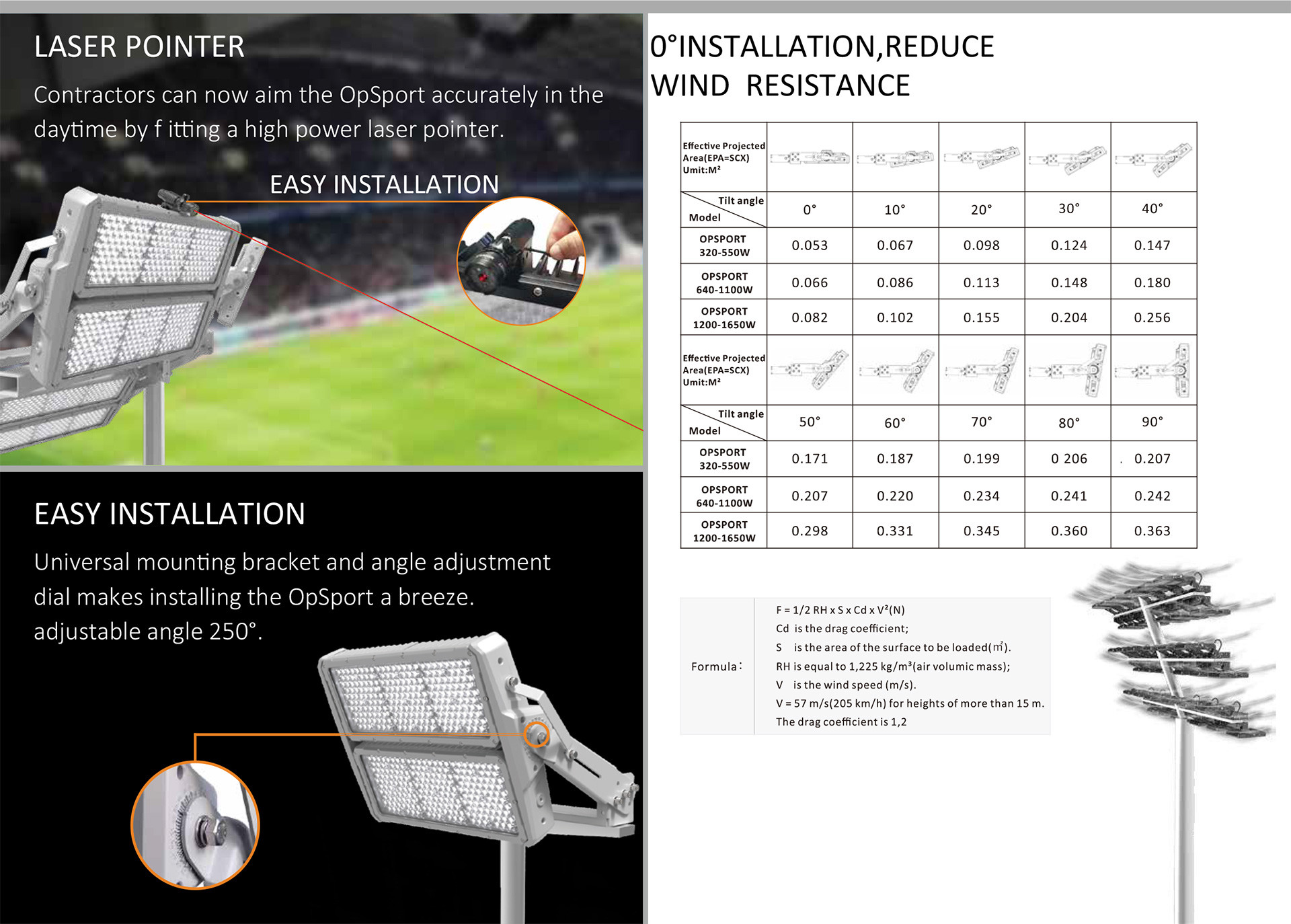 480w Outdoor Basketball Court Lighting 102000 Hours Lifespan