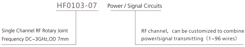 hf0103-07 series HF0103-07 sEries Rf Rotary Joint Slip Ring slip ring description