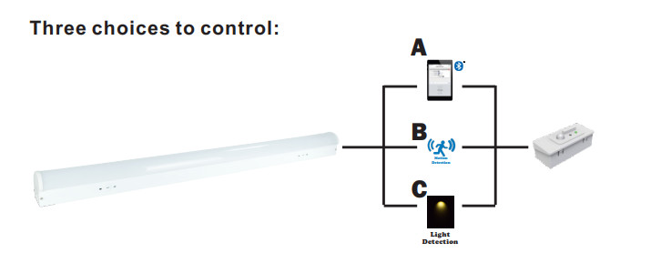 3500k Concealed LED Strip Light Ceiling Aluminum Alloy