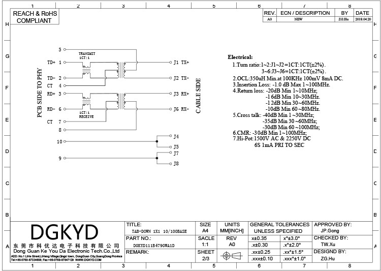 DGKYD111B479GWA1D RJ45 8P8C Connector Integrated Circuit Board Electronic Components
