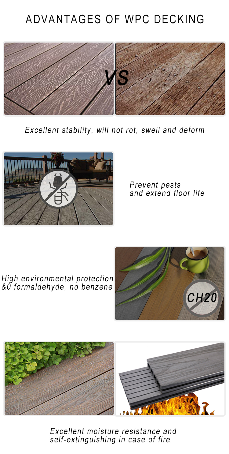 12 Eye-Catching Colors for Solid Structure 3D Deep Embossed WPC Outdoor Decking Floor