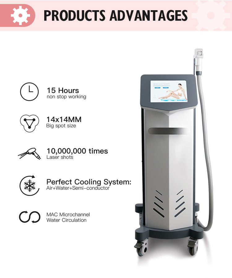 1000W Diode 808 Nm Permanent Hair Removal Equipment 2-88j/Cm2