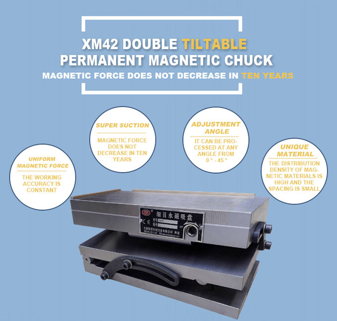 125×250mm Sine Double Tiltable Magnetic Chuck Customized