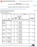 Dongguan Heng Hao Electric Co., Ltd Certifications
