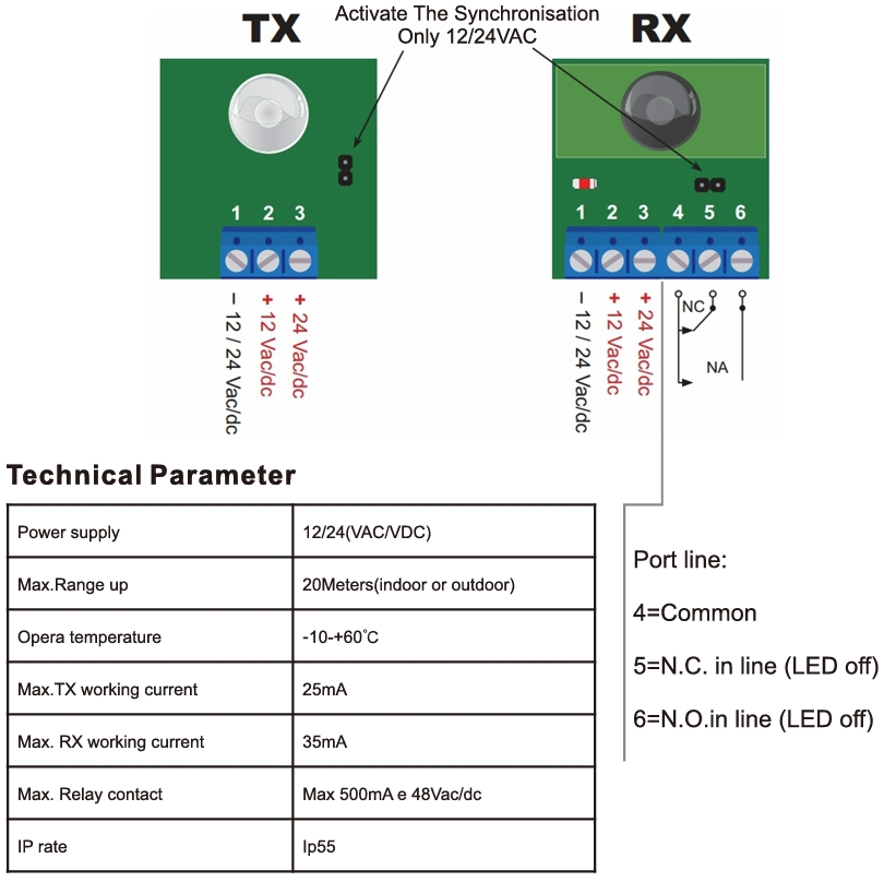 IP65 Sunlight-Resistant IR Sensor for Automatic Sliding Gates and Doors