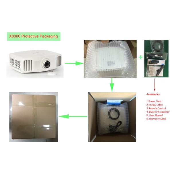 CRE 4K 3LCD LED Projector Short Throw Native 1920x1200 3300 Lumens